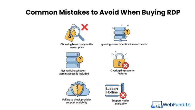 common-mistakes-buying-rdp