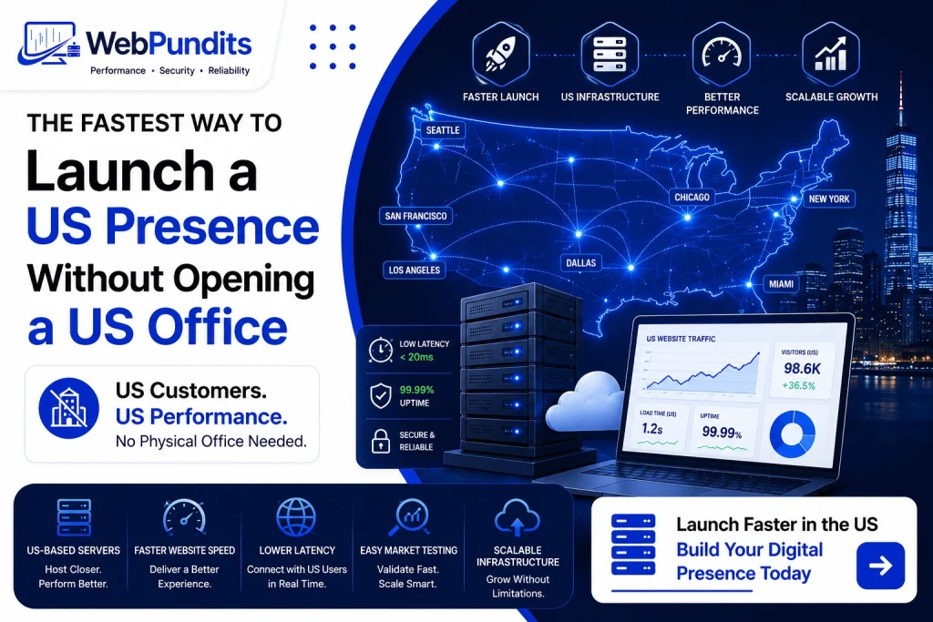 Launch a US presence without opening a US office using US-based servers, scalable hosting infrastructure, and low-latency website performance.