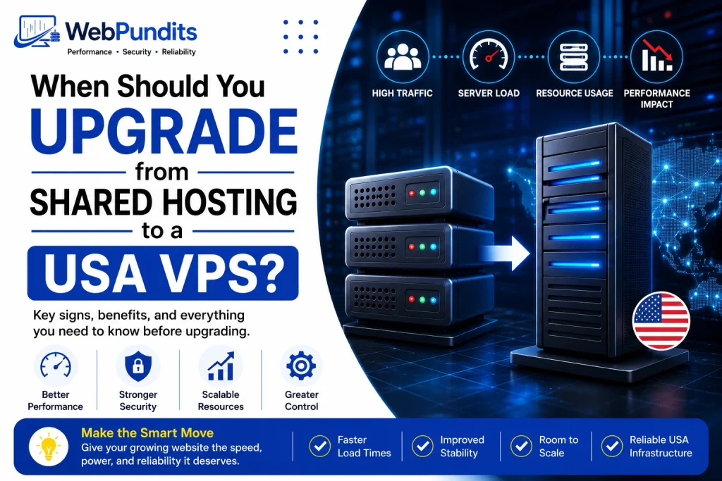 Upgrade Shared Hosting to a USA VPS for better website performance, scalability, and reliability